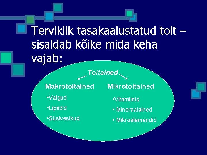 Terviklik tasakaalustatud toit – sisaldab kõike mida keha vajab: Toitained Makrotoitained Mikrotoitained • Valgud Terviklik tasakaalustatud toit – sisaldab kõike mida keha vajab: Toitained Makrotoitained Mikrotoitained • Valgud