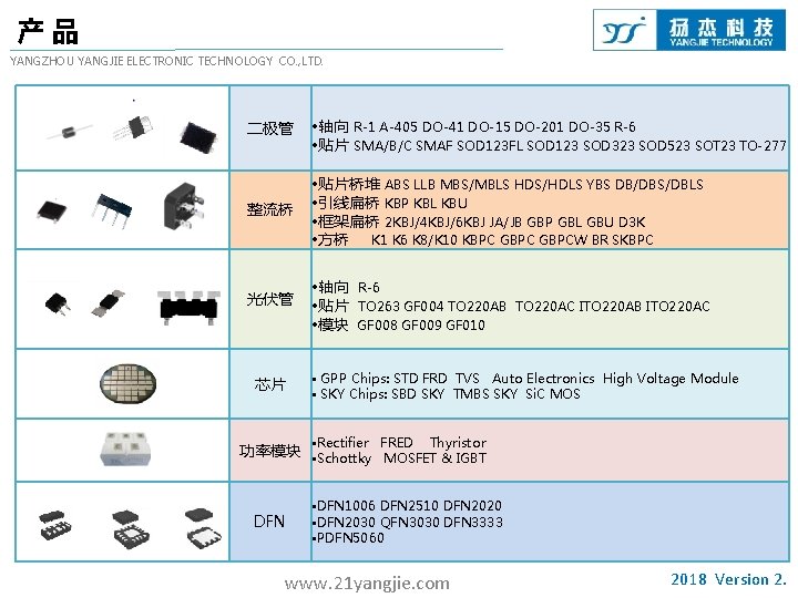 产品 YANGZHOU YANGJIE ELECTRONIC TECHNOLOGY CO. , LTD. 二极管 • 轴向 R-1 A-405 DO-41