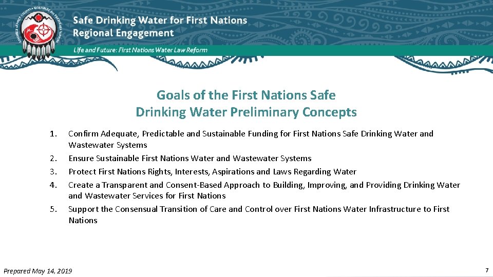 Goals of the First Nations Safe Drinking Water Preliminary Concepts 1. 2. 3. 4.