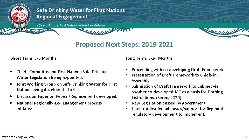 Proposed Next Steps: 2019 -2021 Short Term: 3 -6 Months Long Term: 6 -24