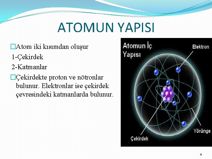 ATOMUN YAPISI �Atom iki kısımdan oluşur 1 -Çekirdek 2 -Katmanlar �Çekirdekte proton ve nötronlar