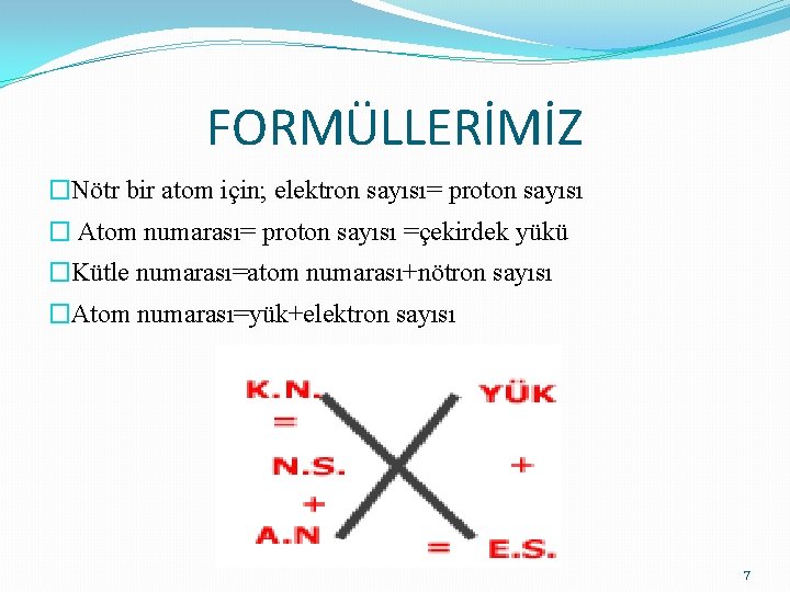 FORMÜLLERİMİZ �Nötr bir atom için; elektron sayısı= proton sayısı � Atom numarası= proton sayısı