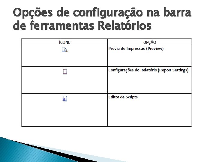 Opções de configuração na barra de ferramentas Relatórios 