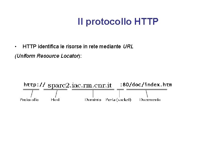 Il protocollo HTTP • HTTP identifica le risorse in rete mediante URL (Uniform Resource