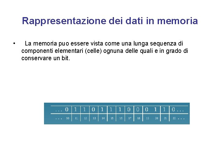 Rappresentazione dei dati in memoria • La memoria puo essere vista come una lunga