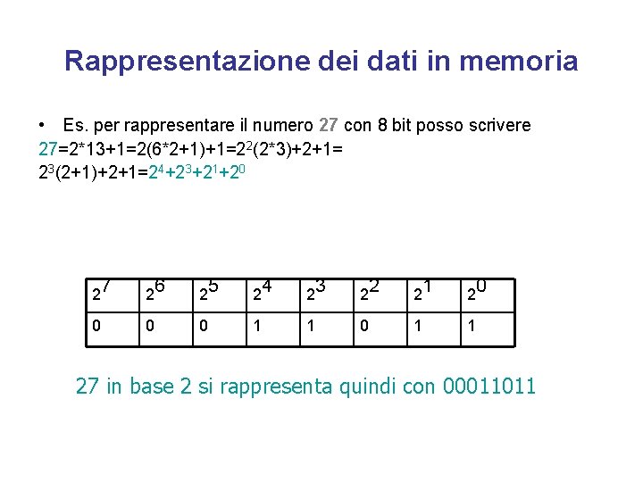 Rappresentazione dei dati in memoria • Es. per rappresentare il numero 27 con 8