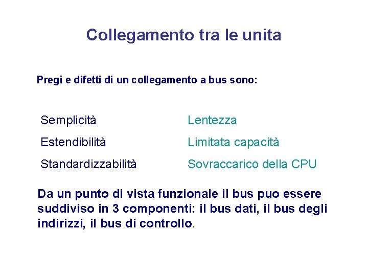 Collegamento tra le unita Pregi e difetti di un collegamento a bus sono: Semplicità