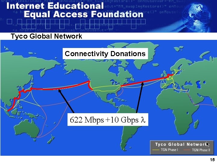 Tyco Global Network Connectivity Donations 622 Mbps +10 Gbps l 15 