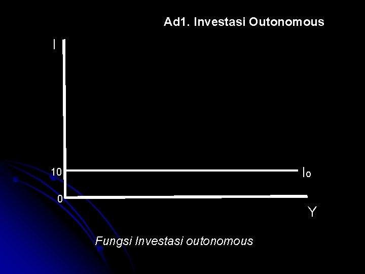 Ad 1. Investasi Outonomous I Io 10 0 Y Fungsi Investasi outonomous 