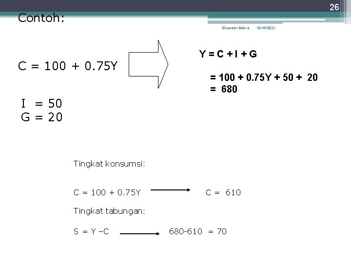 26 Contoh: Ekonomi Makro C = 100 + 0. 75 Y Y=C+I+G = 100