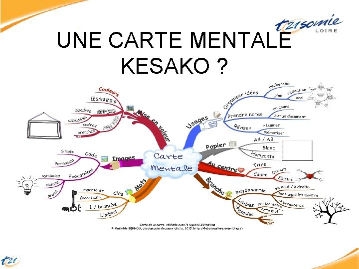 UNE CARTE MENTALE KESAKO ? 