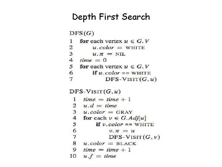 Depth First Search 