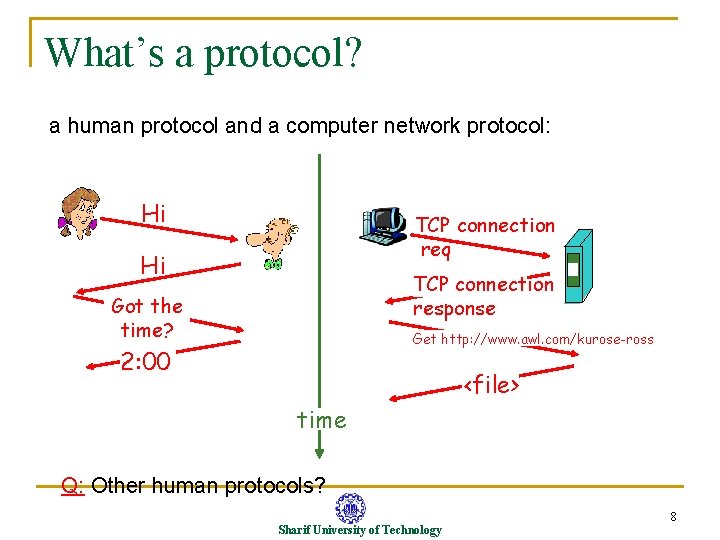 Chapter 1 Introduction These power point slides have