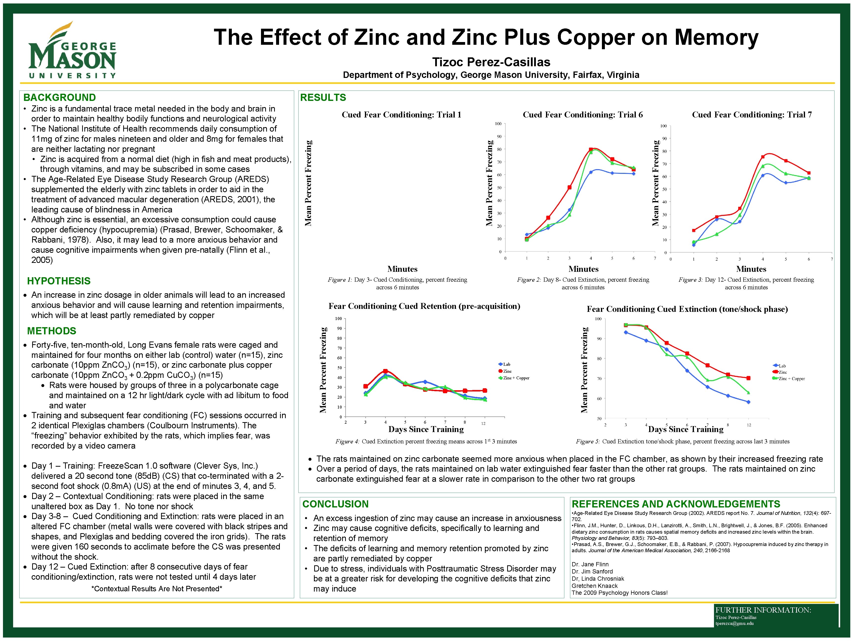 The Effect of Zinc and Zinc Plus Copper on Memory Tizoc Perez-Casillas Department of