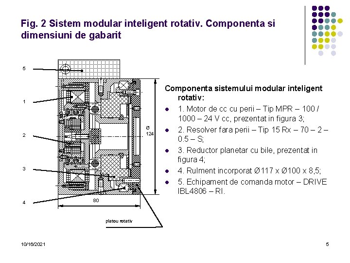 Fig. 2 Sistem modular inteligent rotativ. Componenta si dimensiuni de gabarit 5 1 Ø