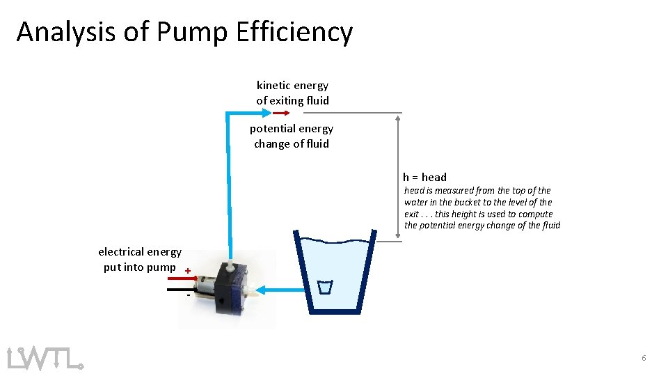 Analysis of Pump Efficiency kinetic energy of exiting fluid potential energy change of fluid