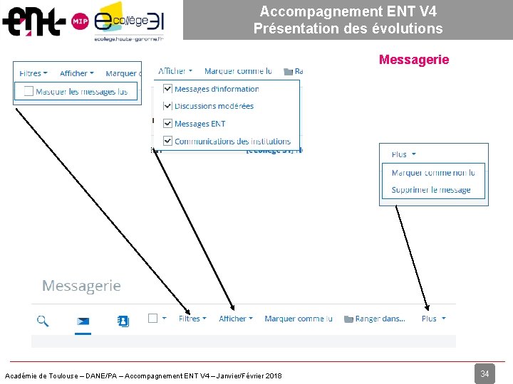 Accompagnement ENT V 4 Présentation des évolutions Messagerie Académie de Toulouse – DANE/PA –