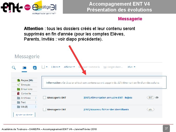 Accompagnement ENT V 4 Présentation des évolutions Messagerie Attention : tous les dossiers créés