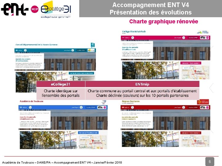 Accompagnement ENT V 4 Présentation des évolutions Charte graphique rénovée Académie de Toulouse –