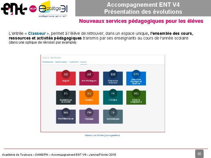 Accompagnement ENT V 4 Présentation des évolutions Nouveaux services pédagogiques pour les élèves L’entrée