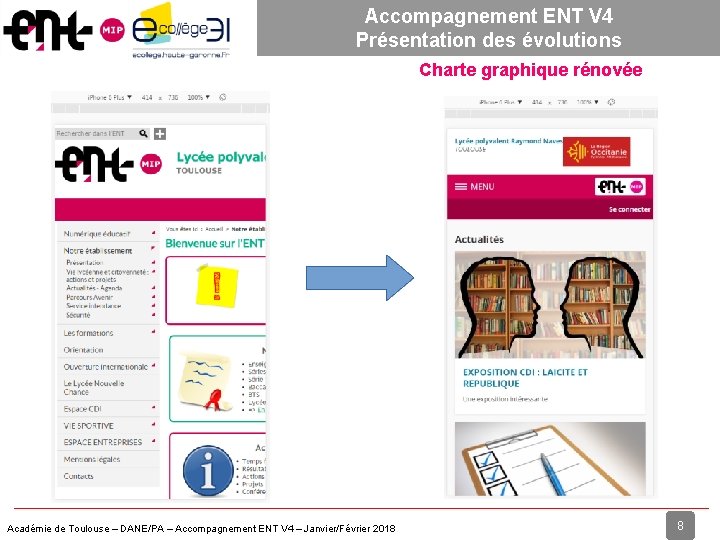 Accompagnement ENT V 4 Présentation des évolutions Charte graphique rénovée Académie de Toulouse –