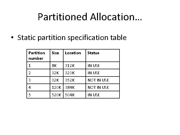 Partitioned Allocation… • Static partition specification table Partition number Size Location Status 1 8