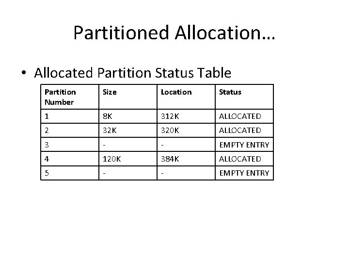 Partitioned Allocation… • Allocated Partition Status Table Partition Number Size Location Status 1 8