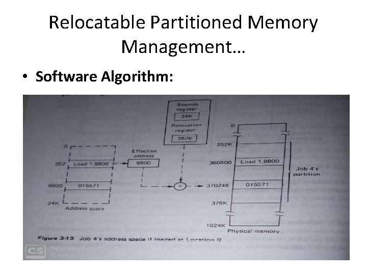 Relocatable Partitioned Memory Management… • Software Algorithm: 