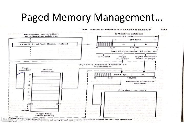 Paged Memory Management… 