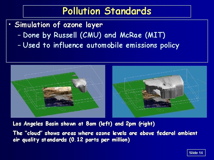 Pollution Standards • Simulation of ozone layer – Done by Russell (CMU) and Mc.