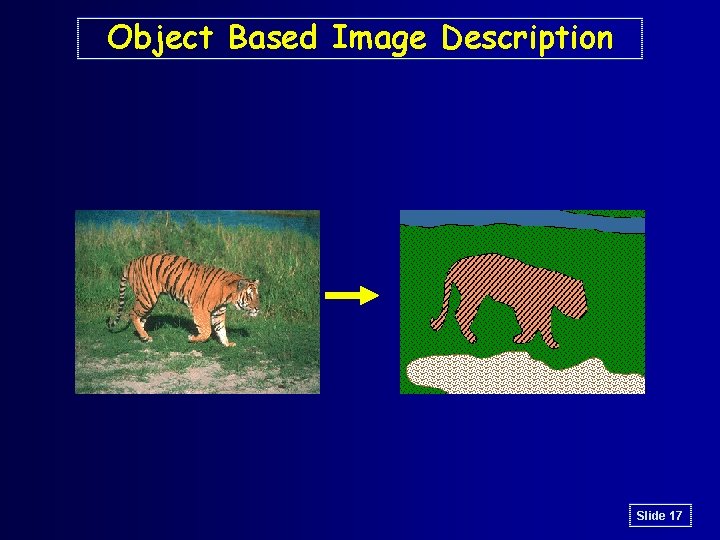 Object Based Image Description Slide 17 