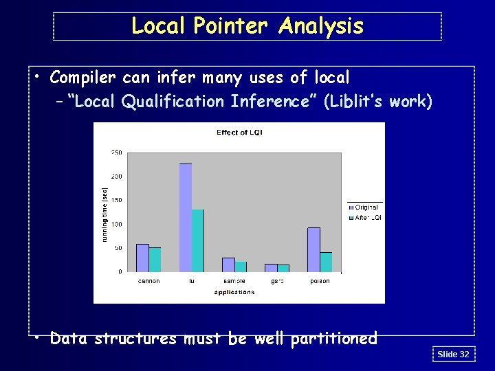 Local Pointer Analysis • Compiler can infer many uses of local – “Local Qualification