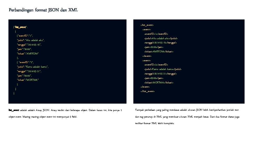 Perbandingan format JSON dan XML {"list_event": [ {"event. ID": "1", "judul": “Aku adalah aku",