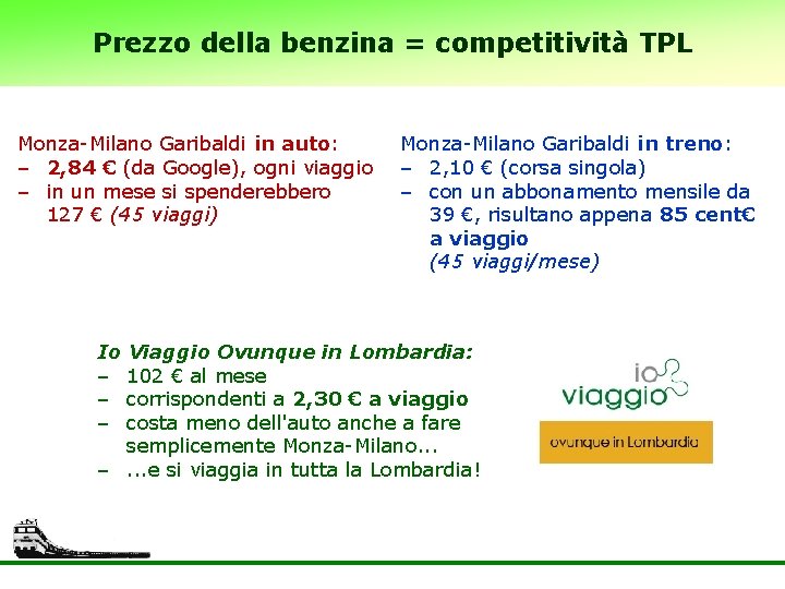 Prezzo della benzina = competitività TPL Monza-Milano Garibaldi in auto: – 2, 84 €