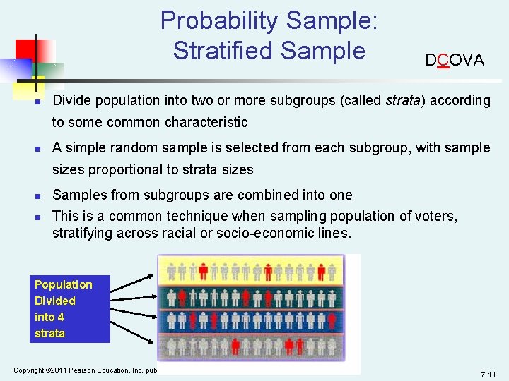 Probability Sample: Stratified Sample n DCOVA Divide population into two or more subgroups (called