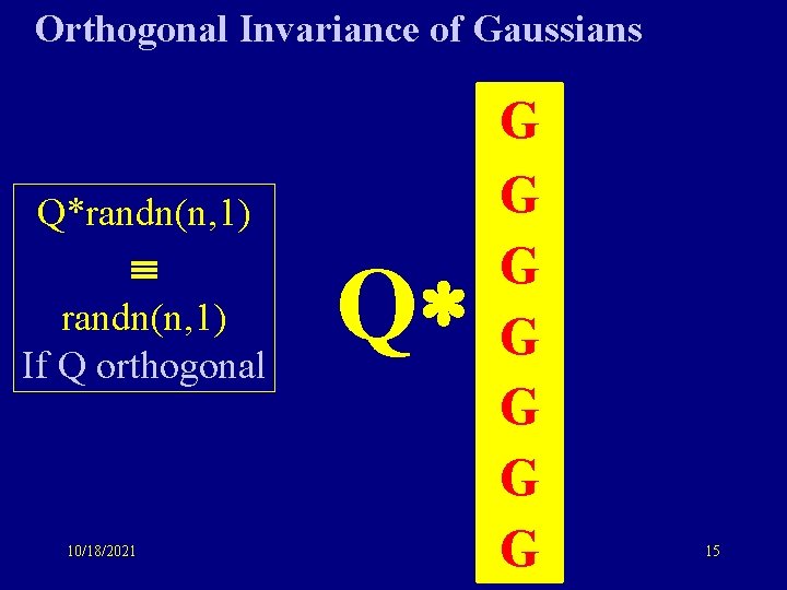 Orthogonal Invariance of Gaussians Q*randn(n, 1) If Q orthogonal 10/18/2021 Q G G G