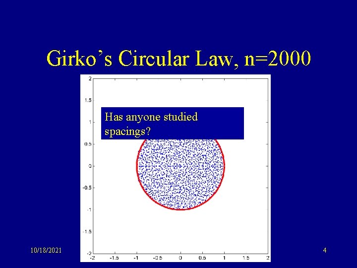 Girko’s Circular Law, n=2000 Has anyone studied spacings? 10/18/2021 4 