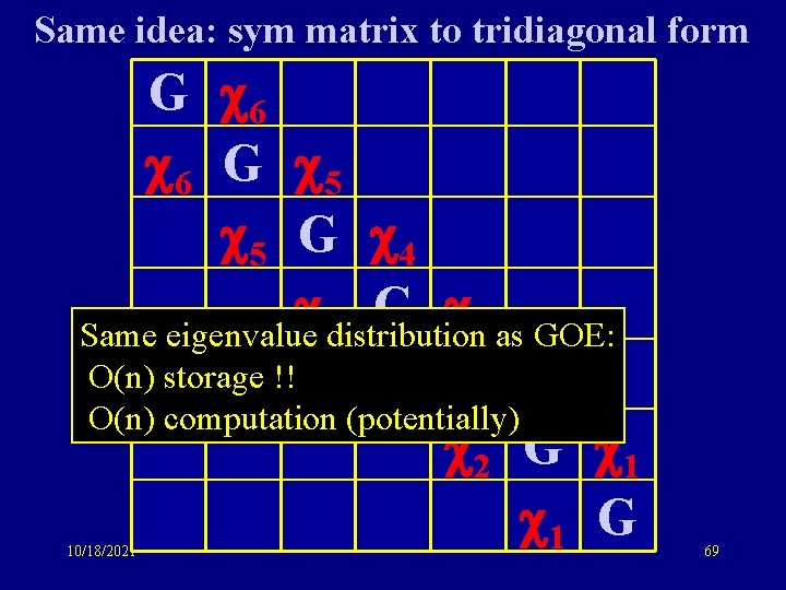 Same idea: sym matrix to tridiagonal form G 6 6 G 5 5 G