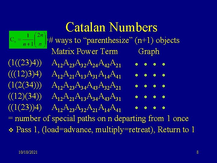 Catalan Numbers =# ways to “parenthesize” (n+1) objects Matrix Power Term Graph (1((23)4)) A