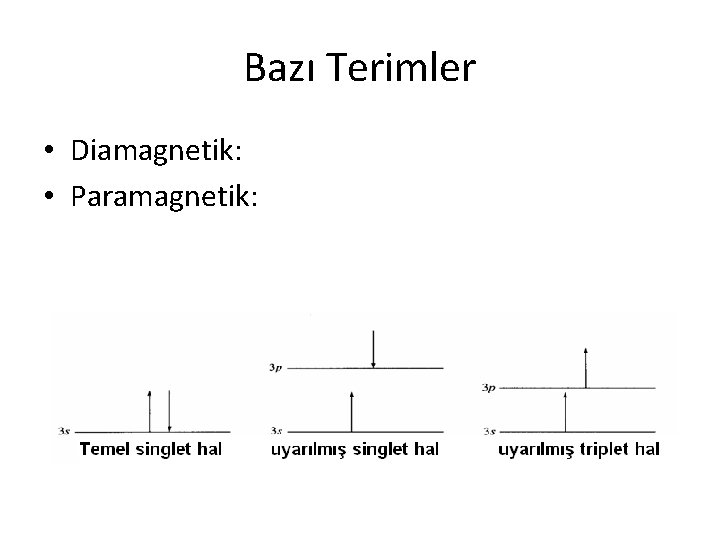 Bazı Terimler • Diamagnetik: • Paramagnetik: Bazı Terimler • Diamagnetik: • Paramagnetik:
