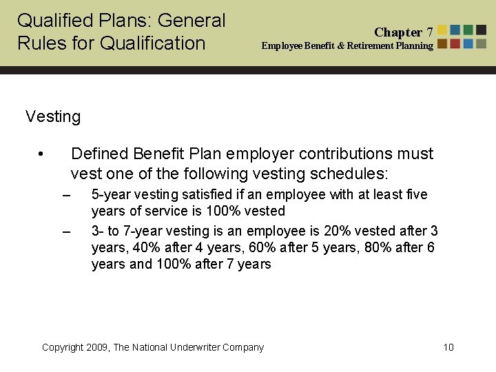 Qualified Plans: General Rules for Qualification Chapter 7 Employee Benefit & Retirement Planning Vesting