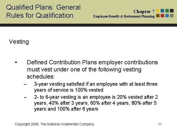 Qualified Plans: General Rules for Qualification Chapter 7 Employee Benefit & Retirement Planning Vesting