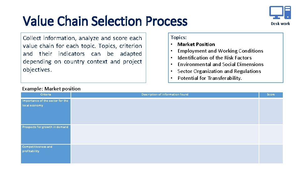 Value Chain Selection Process Collect information, analyze and score each value chain for each