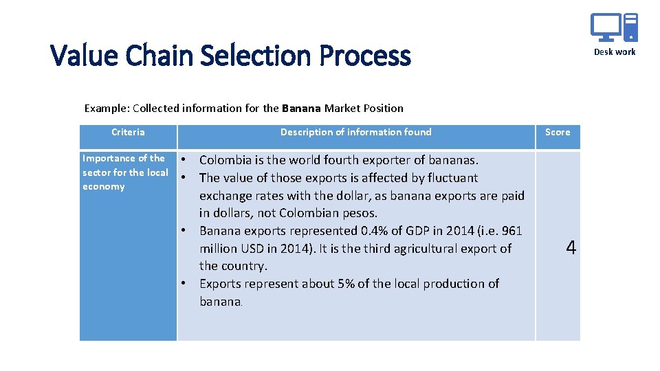 Value Chain Selection Process Desk work Example: Collected information for the Banana Market Position