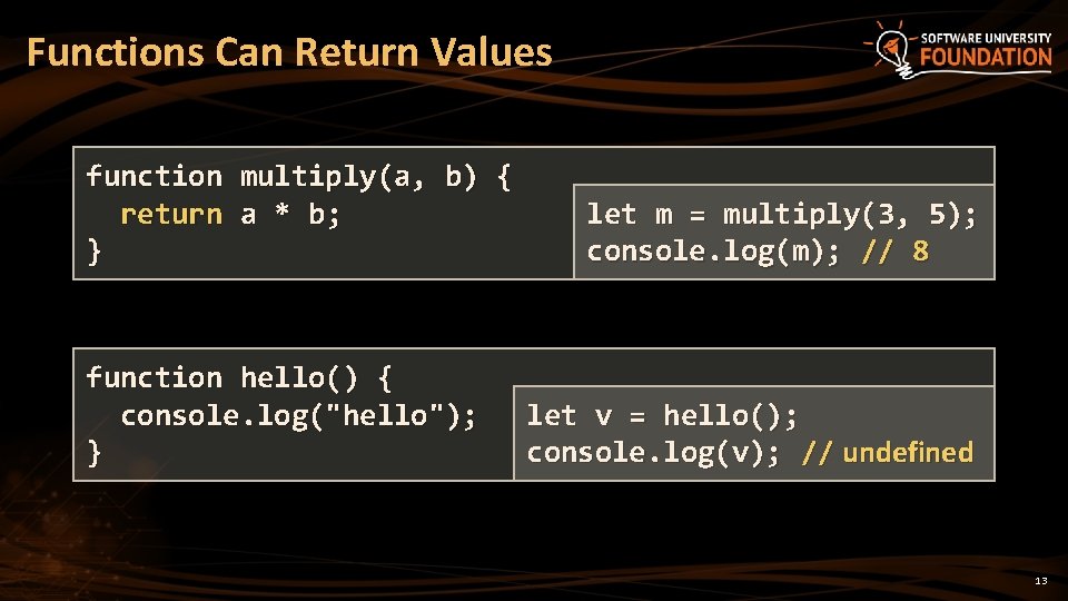 Functions Can Return Values function multiply(a, b) { return a * b; } function