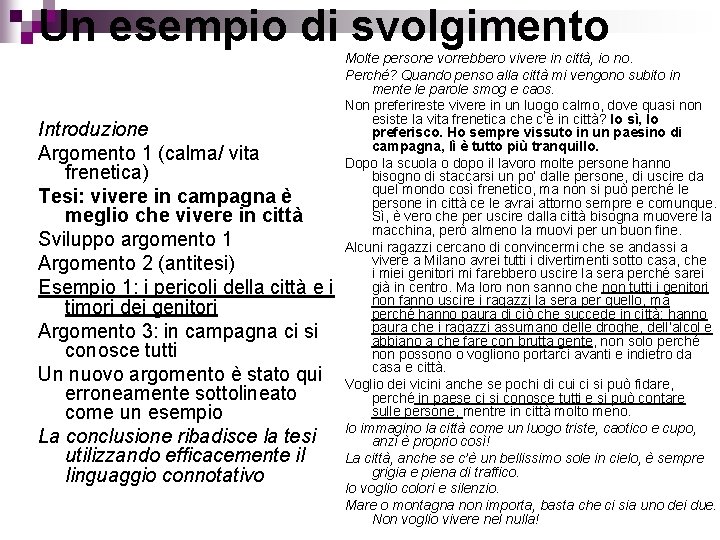 Un esempio di svolgimento Introduzione Argomento 1 (calma/ vita frenetica) Tesi: vivere in campagna