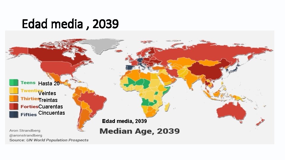 Edad media , 2039 Hasta 20 Veintes Treintas Cuarentas Cincuentas Edad media, 2039 Edad media , 2039 Hasta 20 Veintes Treintas Cuarentas Cincuentas Edad media, 2039