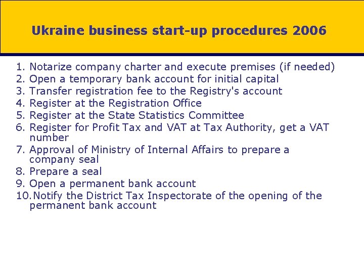 Ukraine business start-up procedures 2006 1. 2. 3. 4. 5. 6. Notarize company charter