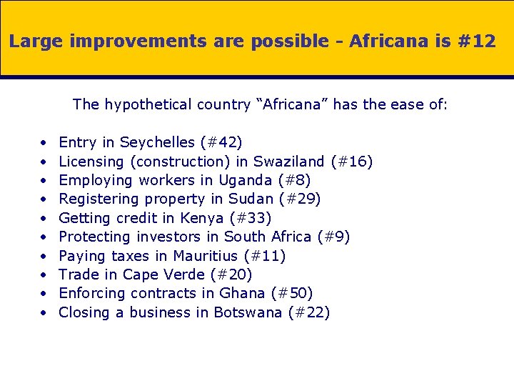 Large improvements are possible - Africana is #12 The hypothetical country “Africana” has the