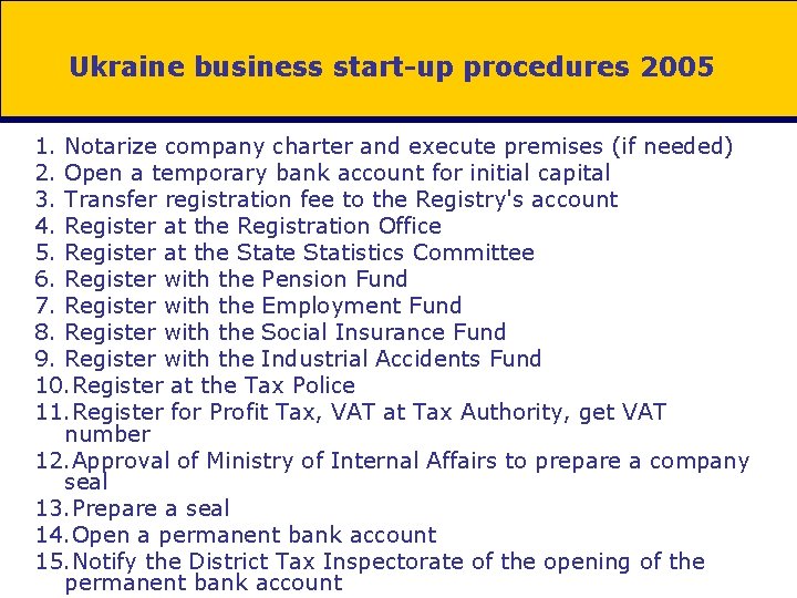 Ukraine business start-up procedures 2005 1. Notarize company charter and execute premises (if needed)